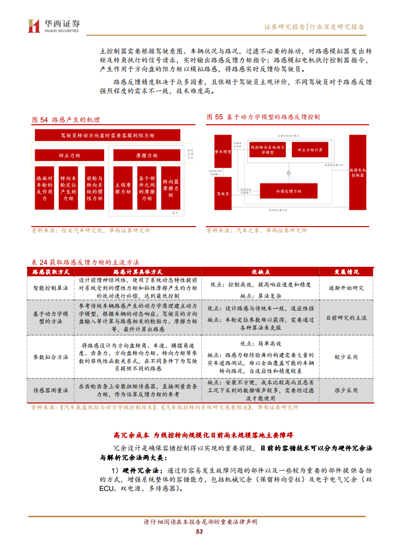 线控底盘：智驾驱动 自主崛起图片