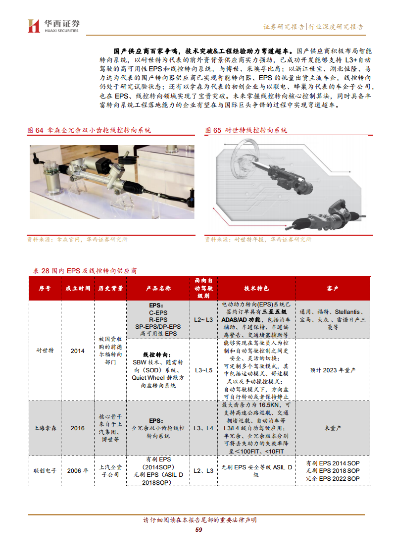 线控底盘：智驾驱动 自主崛起图片