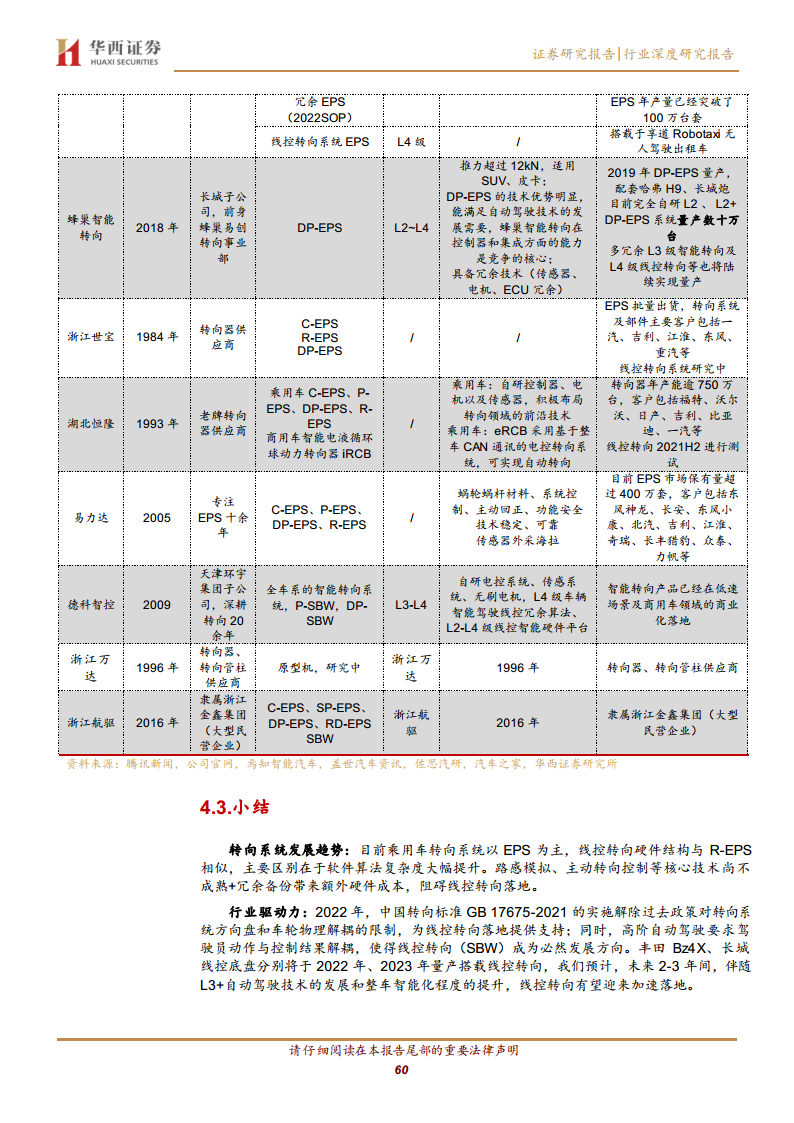 线控底盘：智驾驱动 自主崛起图片