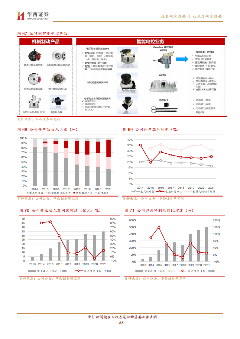 线控底盘：智驾驱动 自主崛起图片