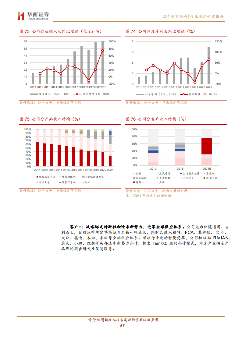 线控底盘：智驾驱动 自主崛起图片