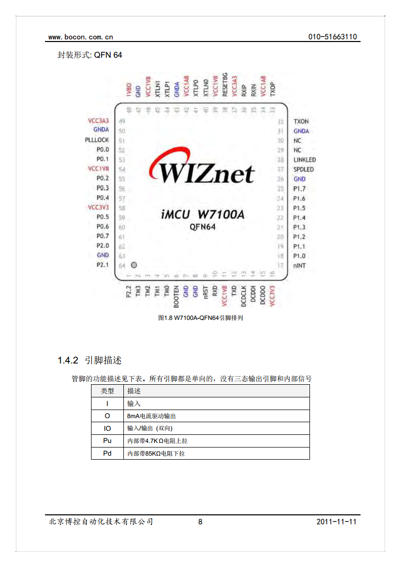 北京博控代理Wiznet以太网芯片W7100A 集成电路 IC 现货供应图片