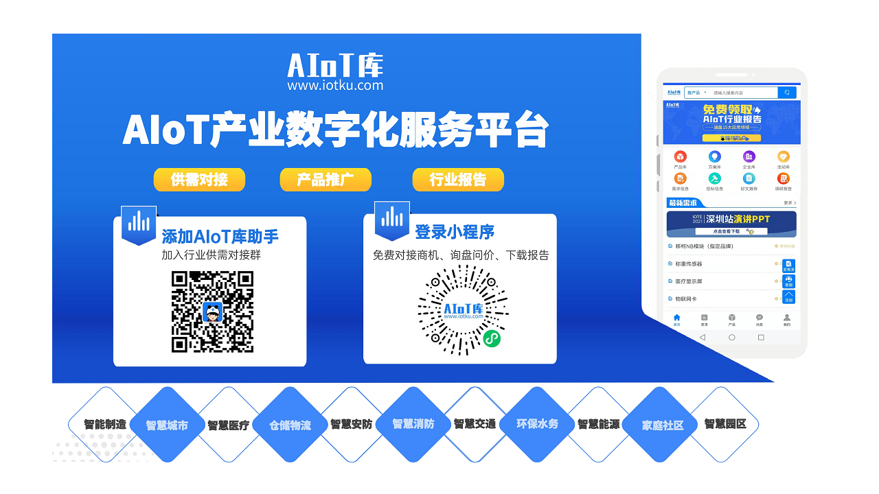 京东工业品数智化供应链专题报告图片