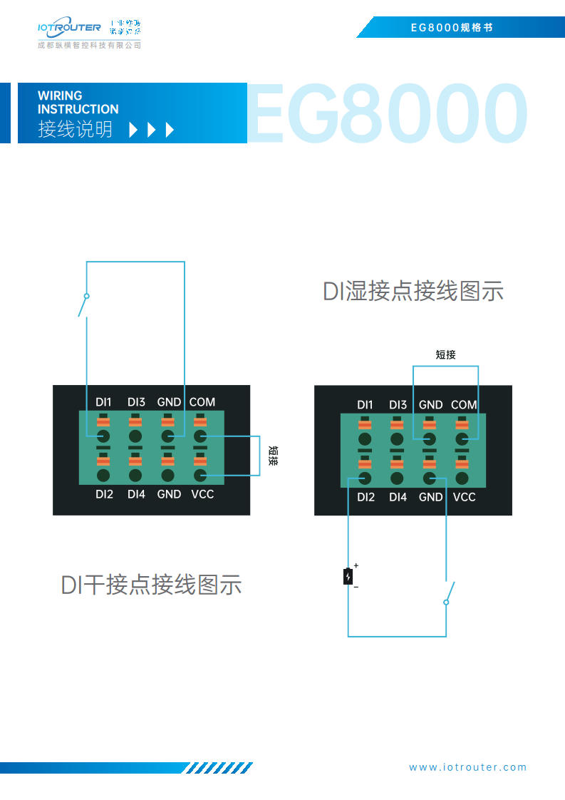 边缘计算网关EG8000（Node-RED）图片