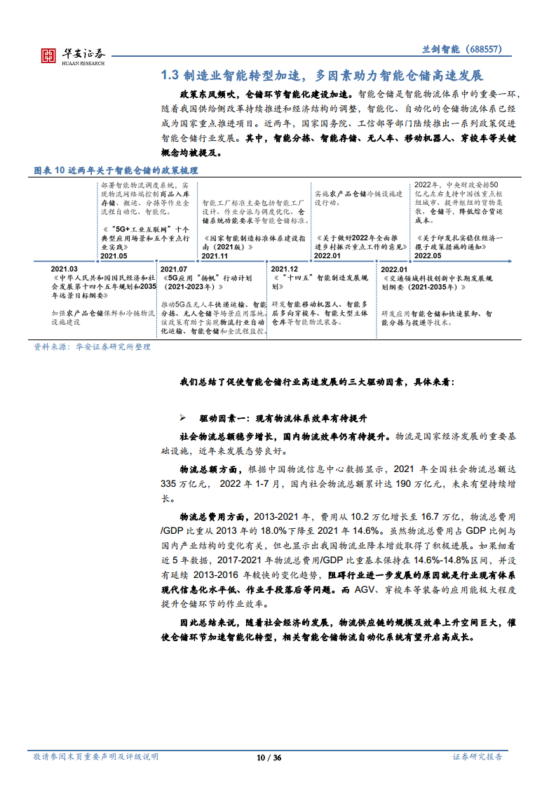 智能仓储百舸争流，三方面构筑强竞争壁垒图片