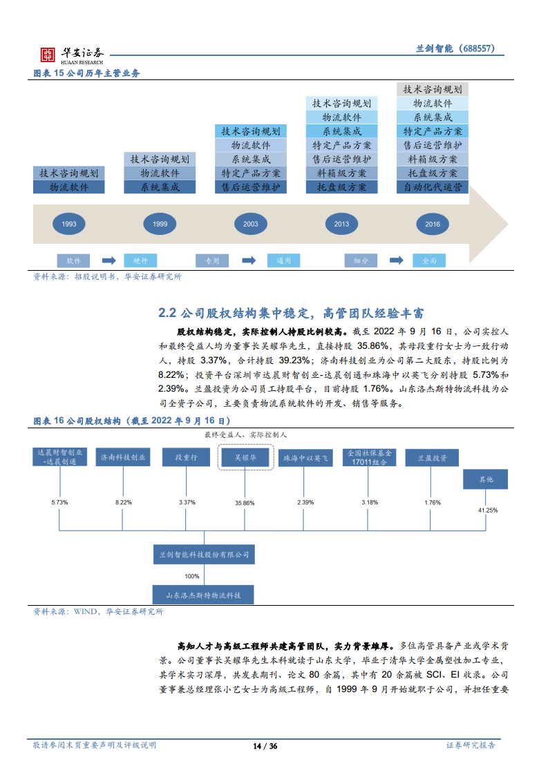 智能仓储百舸争流，三方面构筑强竞争壁垒图片