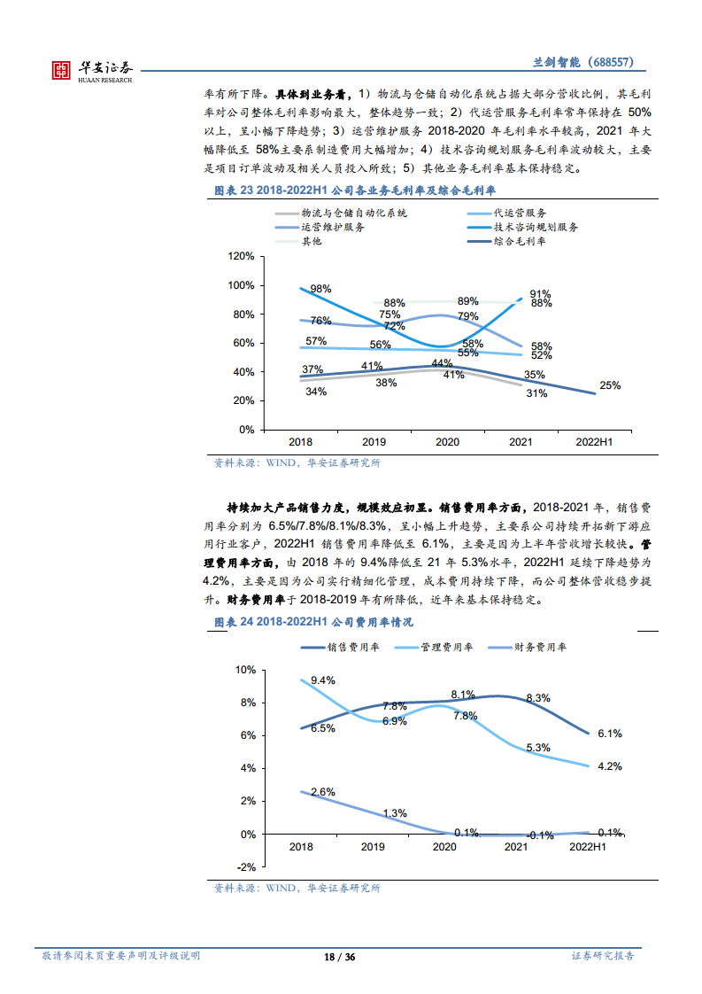 智能仓储百舸争流，三方面构筑强竞争壁垒图片
