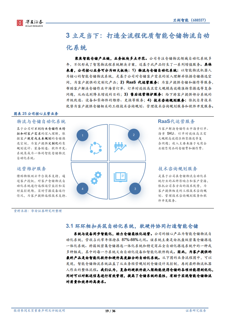 智能仓储百舸争流，三方面构筑强竞争壁垒图片