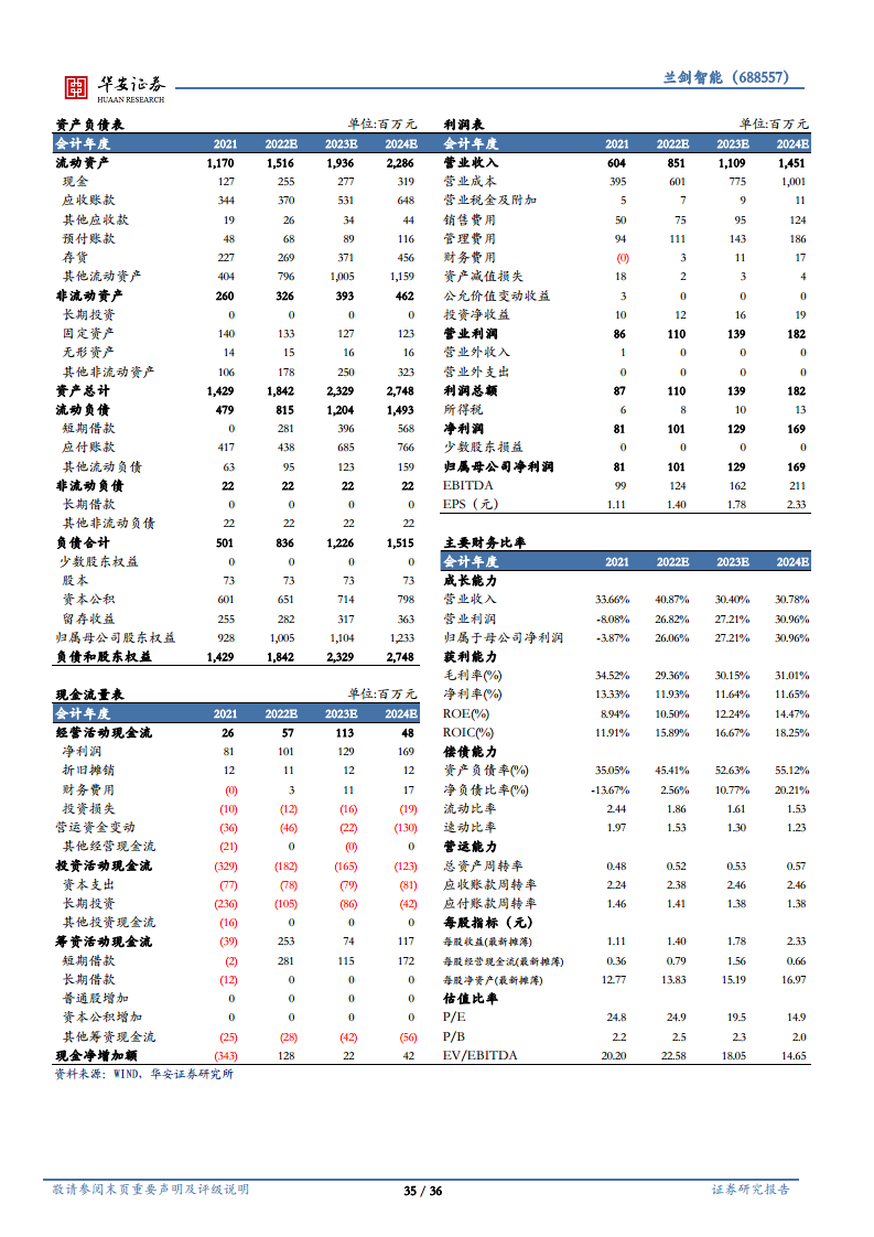 智能仓储百舸争流，三方面构筑强竞争壁垒图片