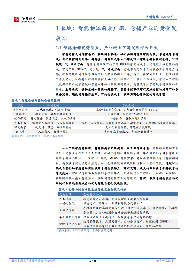 智能仓储百舸争流，三方面构筑强竞争壁垒图片