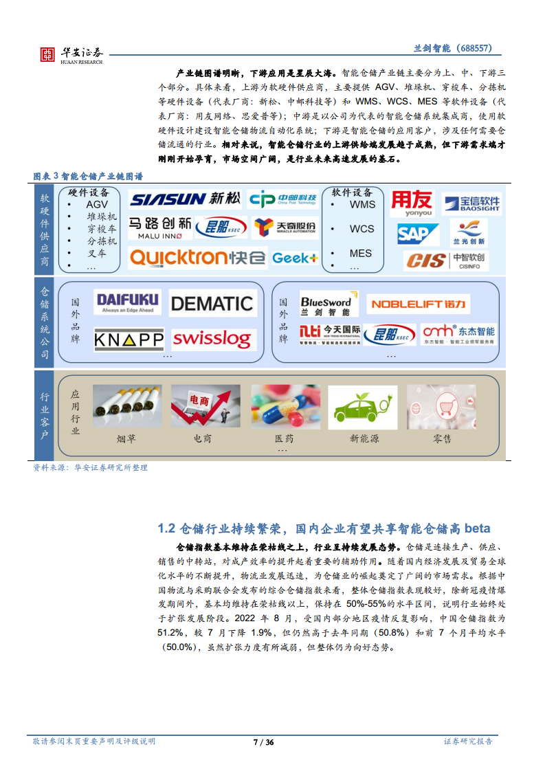 智能仓储百舸争流，三方面构筑强竞争壁垒图片