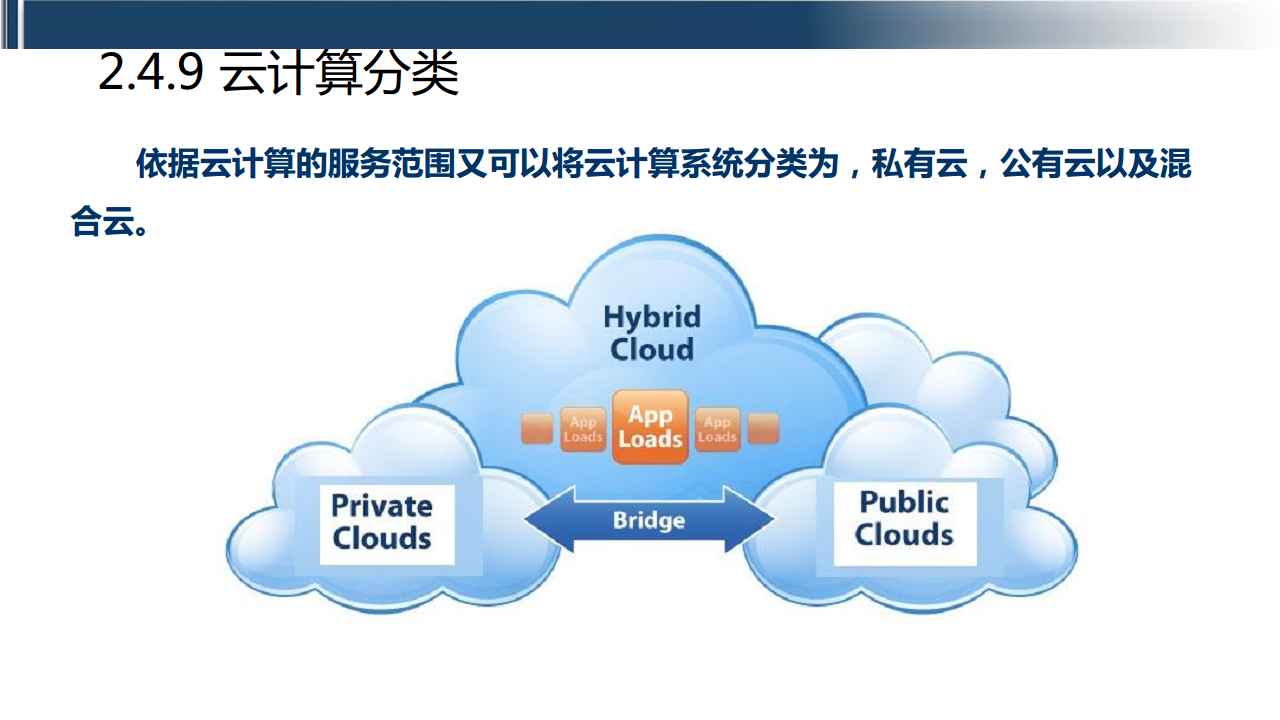工业互联网七大关键技术梳理图片