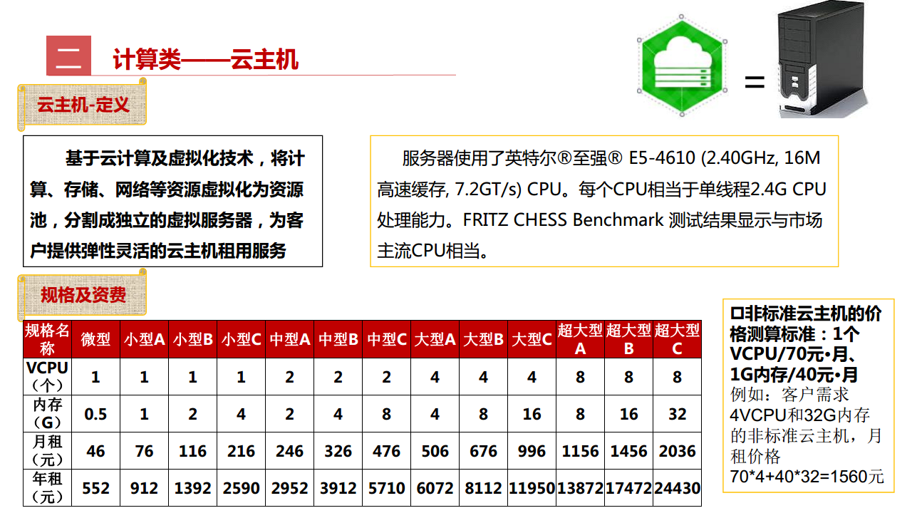 工业互联网七大关键技术梳理图片