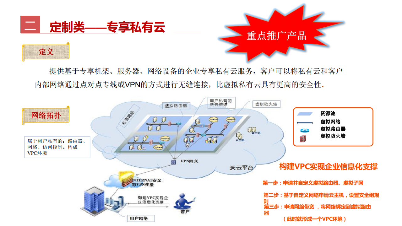 工业互联网七大关键技术梳理图片