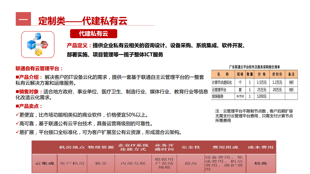 工业互联网七大关键技术梳理图片