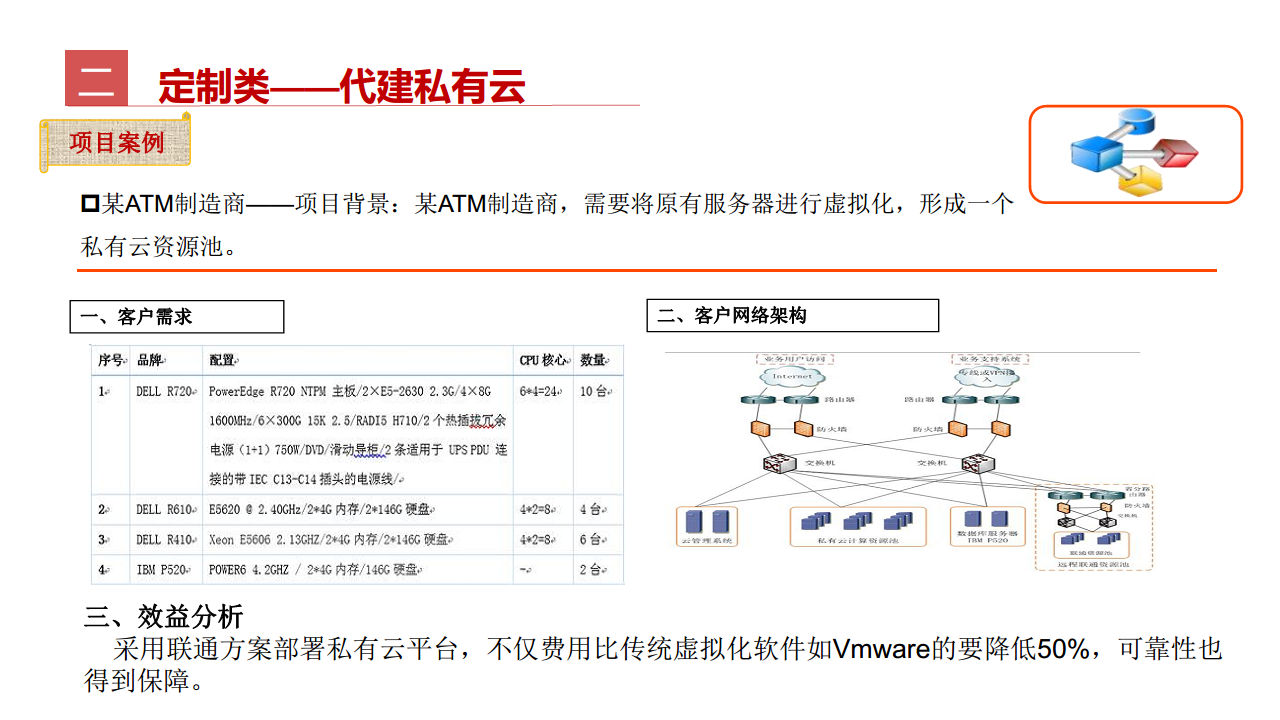 工业互联网七大关键技术梳理图片