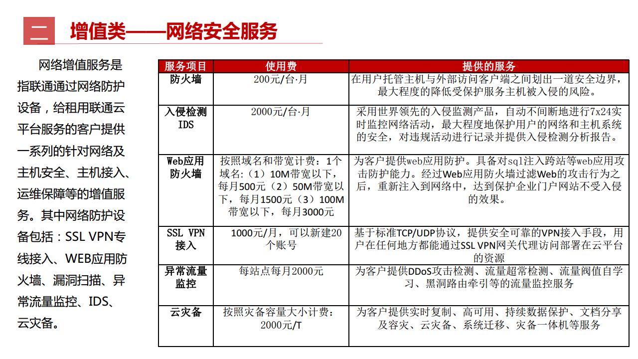 工业互联网七大关键技术梳理图片