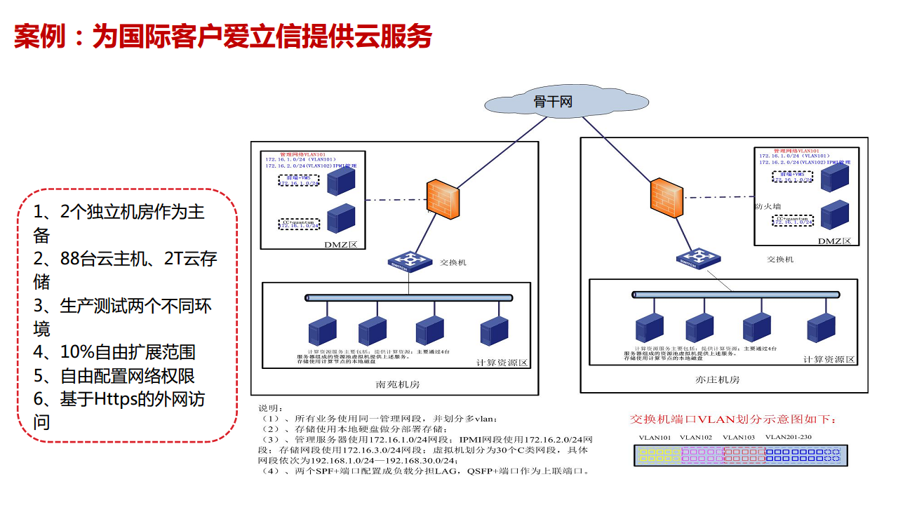 工业互联网七大关键技术梳理图片