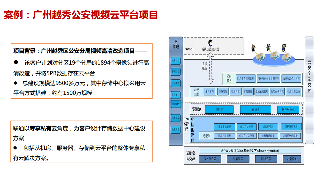 工业互联网七大关键技术梳理图片