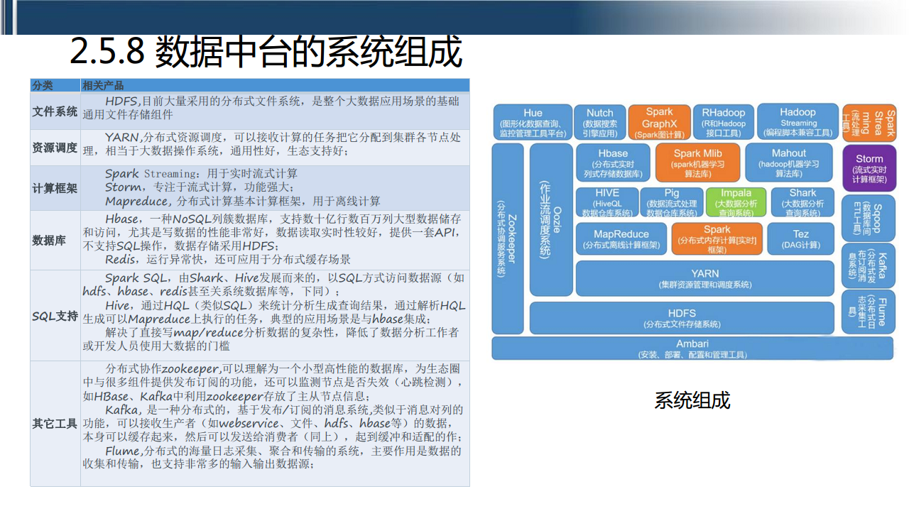 工业互联网七大关键技术梳理图片