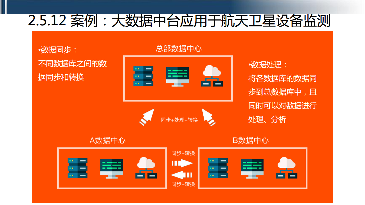 工业互联网七大关键技术梳理图片