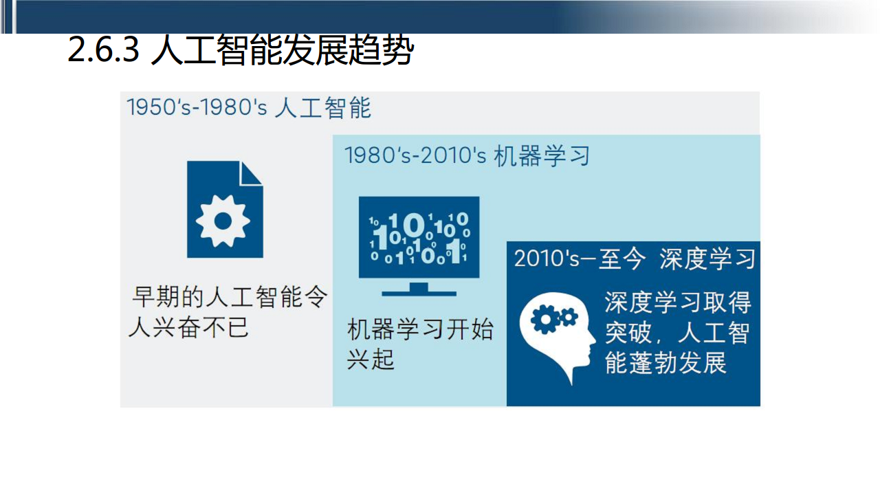 工业互联网七大关键技术梳理图片