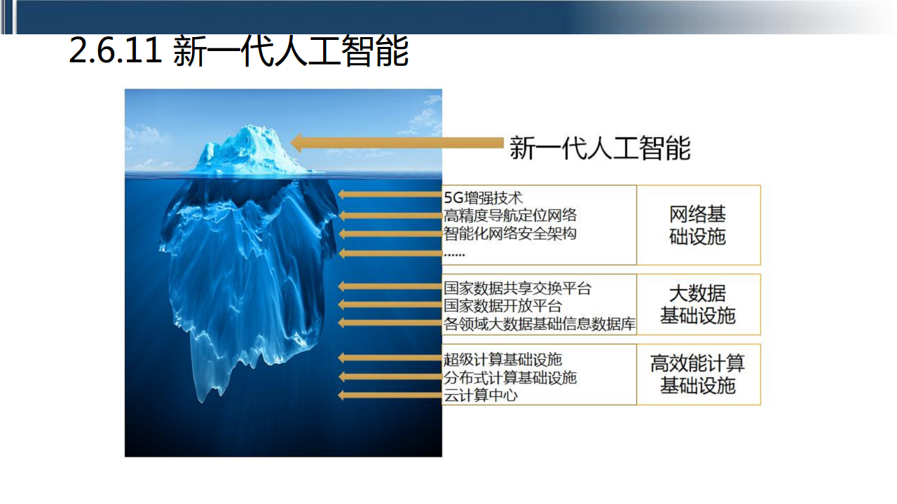 工业互联网七大关键技术梳理图片