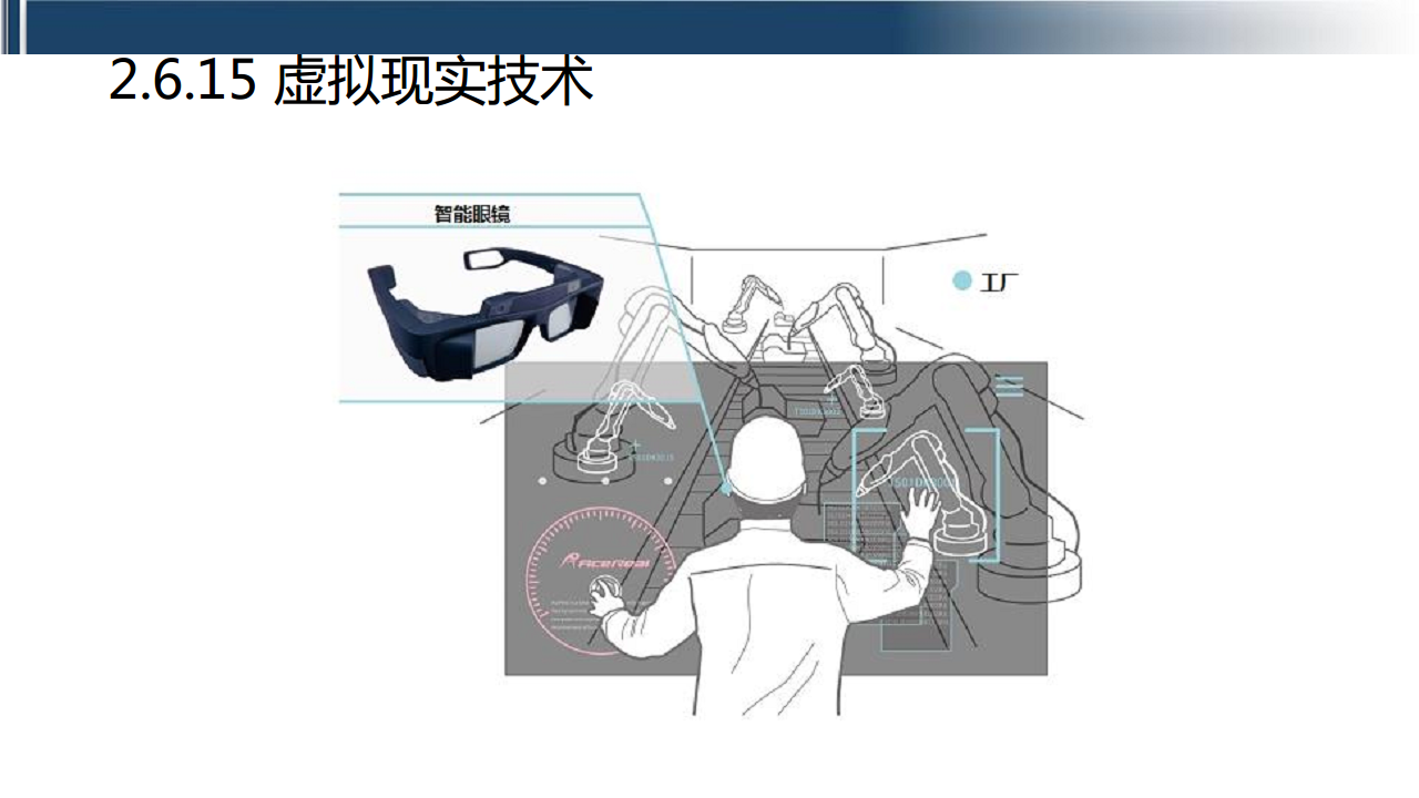 工业互联网七大关键技术梳理图片