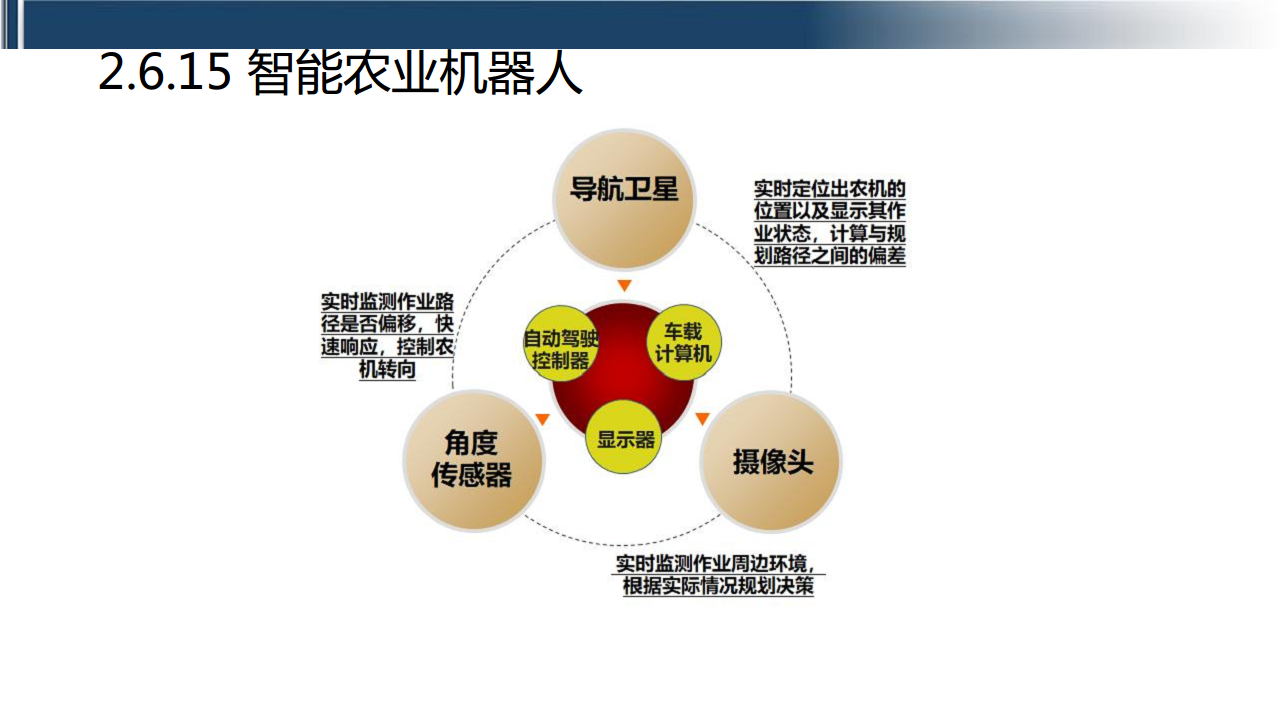 工业互联网七大关键技术梳理图片
