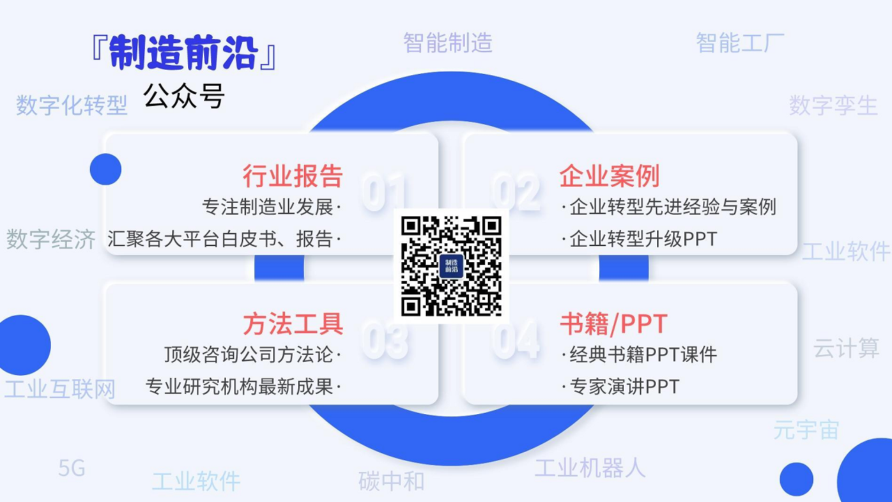 工业互联网七大关键技术梳理图片