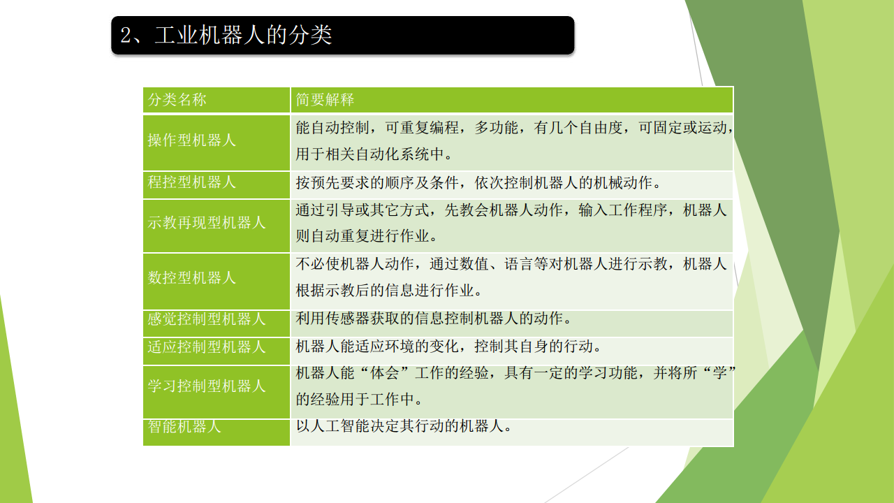 工业互联网七大关键技术梳理图片
