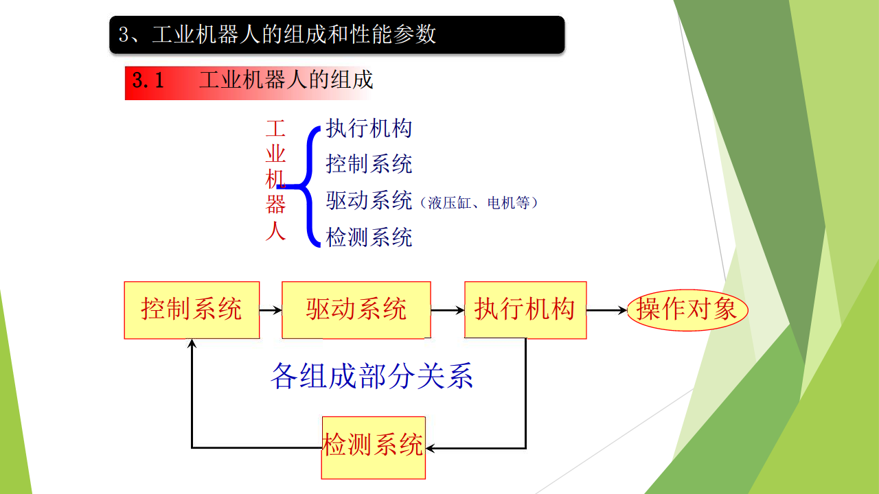工业互联网七大关键技术梳理图片