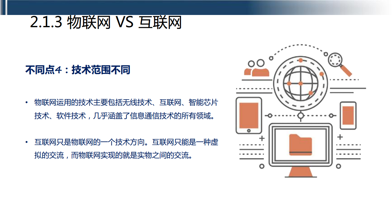 工业互联网七大关键技术梳理图片
