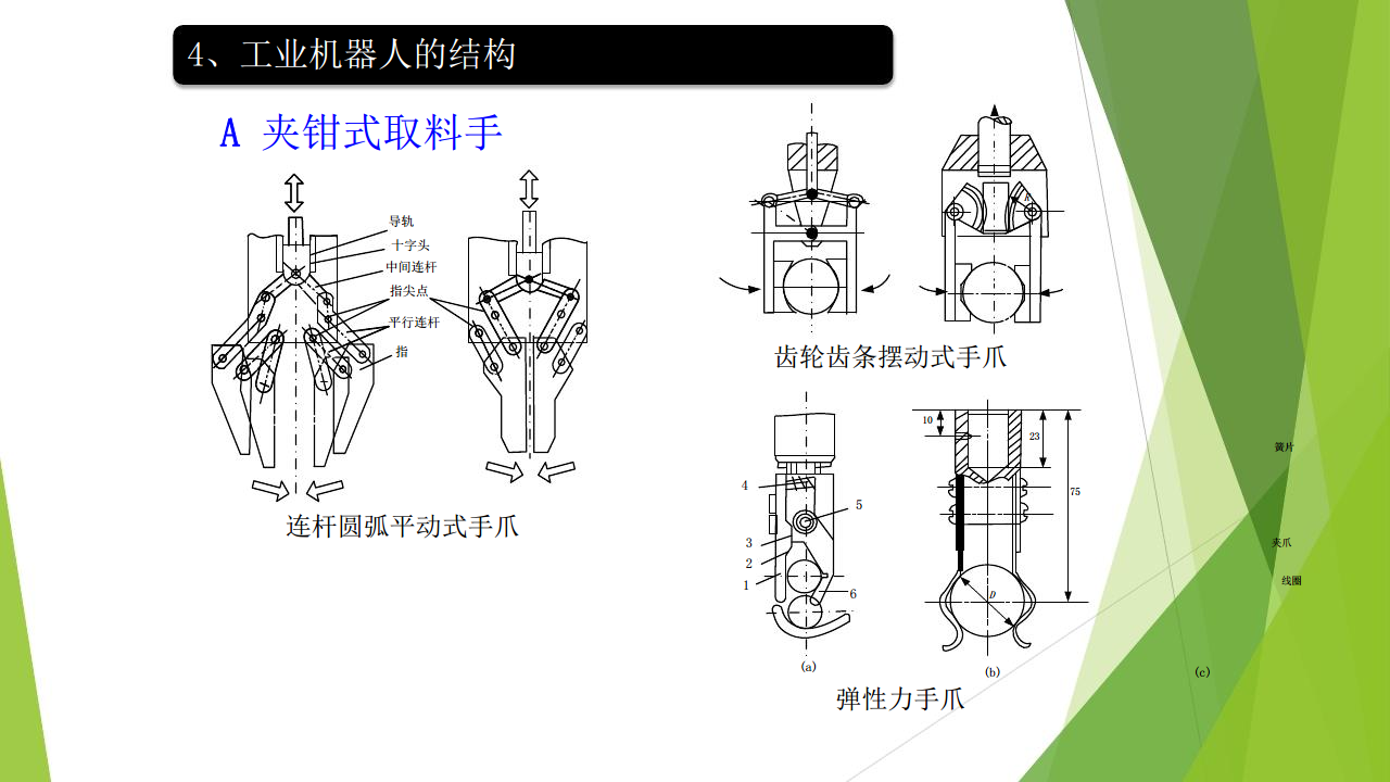 工业互联网七大关键技术梳理图片