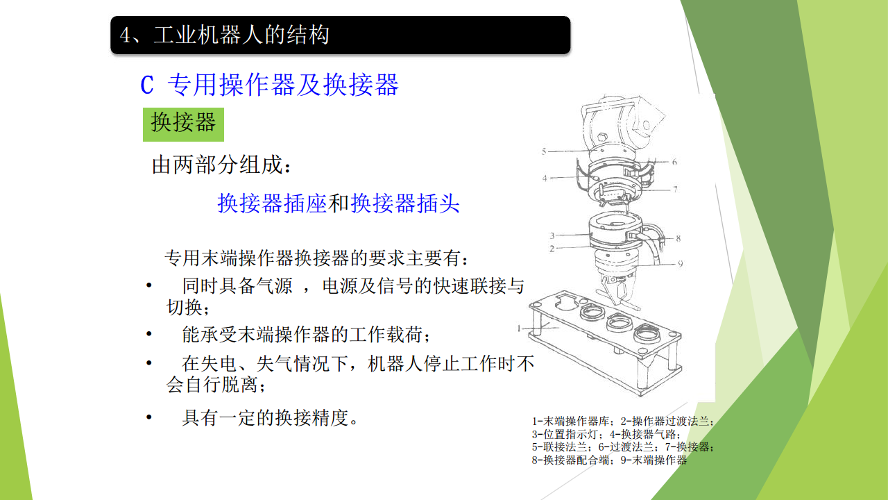 工业互联网七大关键技术梳理图片