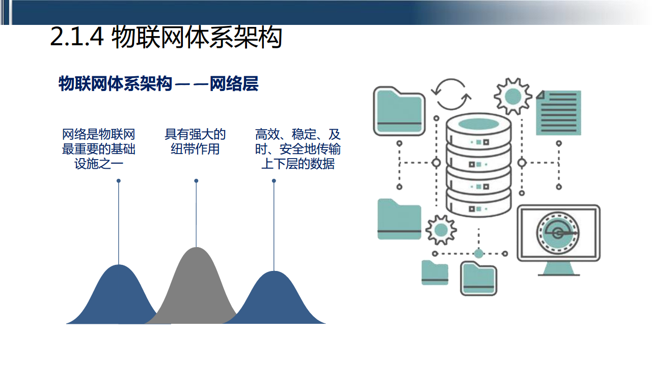 工业互联网七大关键技术梳理图片