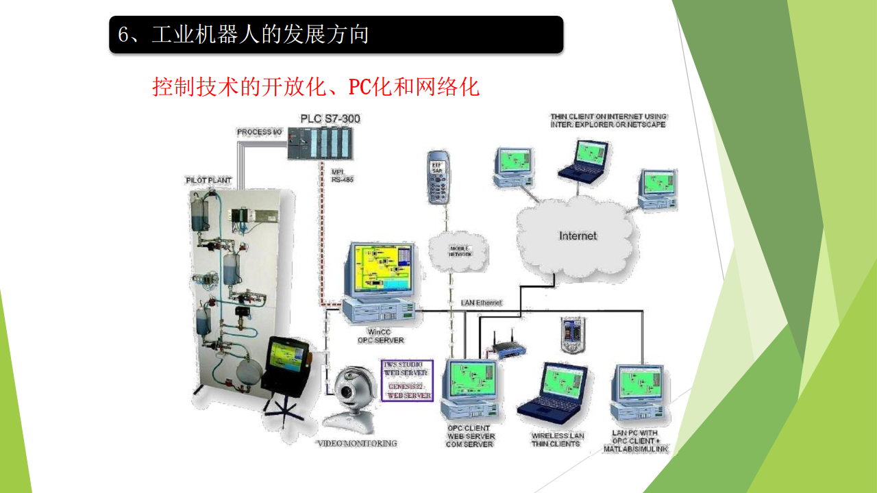 工业互联网七大关键技术梳理图片
