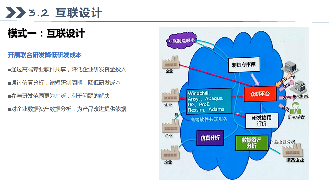工业互联网七大关键技术梳理图片