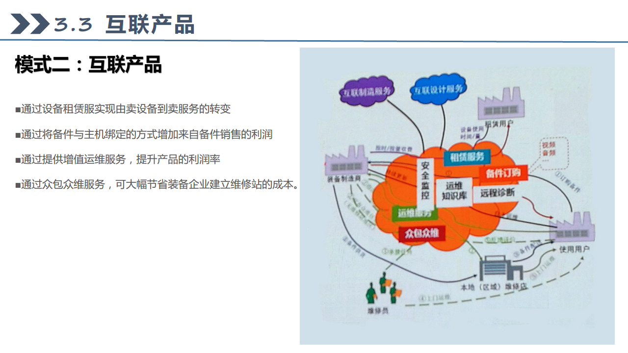 工业互联网七大关键技术梳理图片