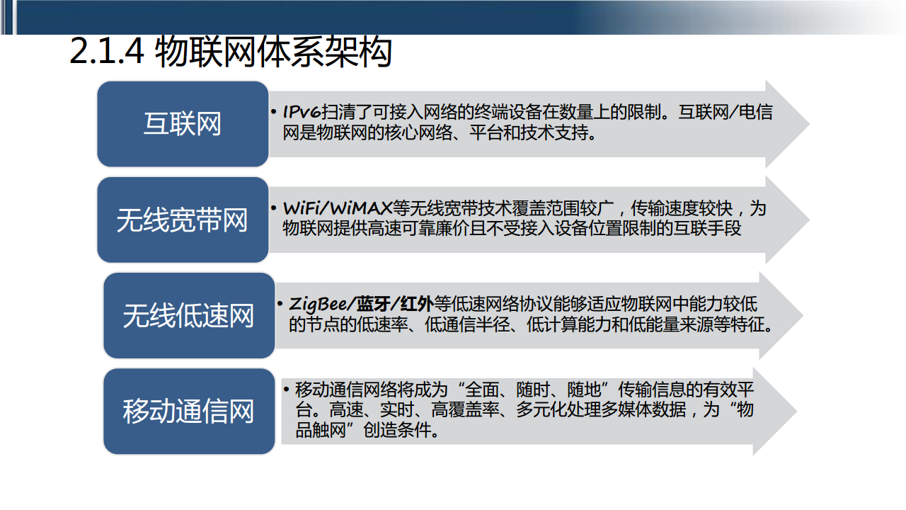 工业互联网七大关键技术梳理图片