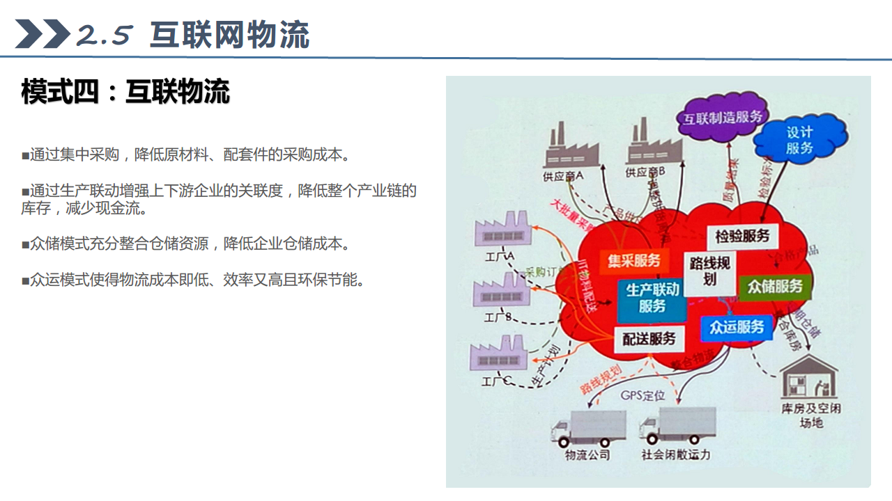 工业互联网七大关键技术梳理图片