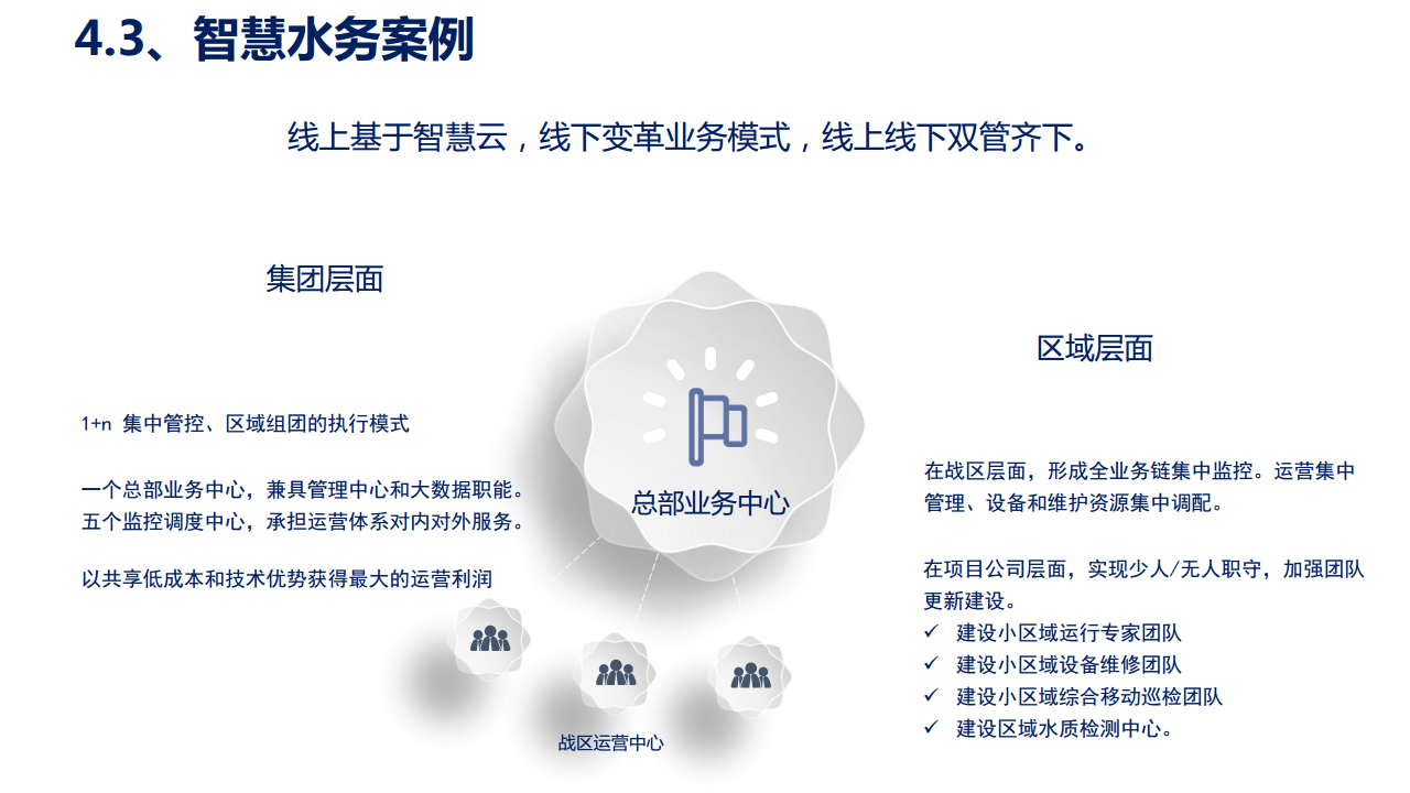 工业互联网七大关键技术梳理图片