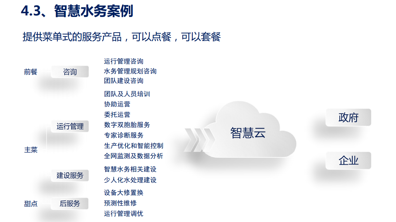 工业互联网七大关键技术梳理图片