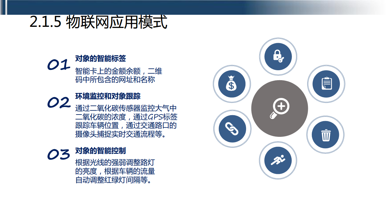 工业互联网七大关键技术梳理图片