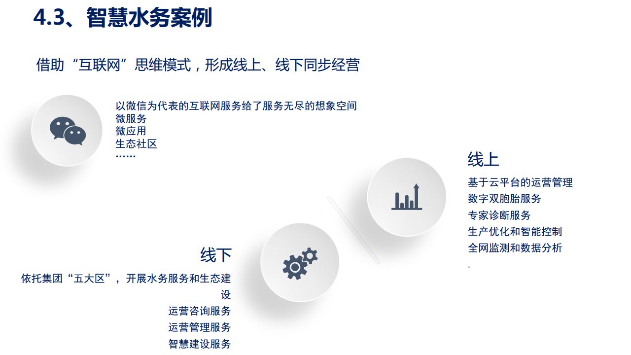 工业互联网七大关键技术梳理图片