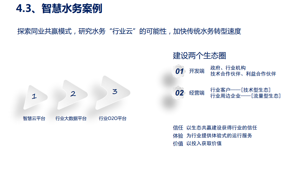 工业互联网七大关键技术梳理图片