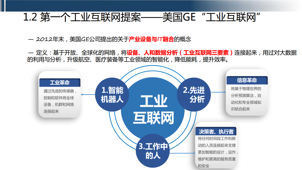 工业互联网七大关键技术梳理图片