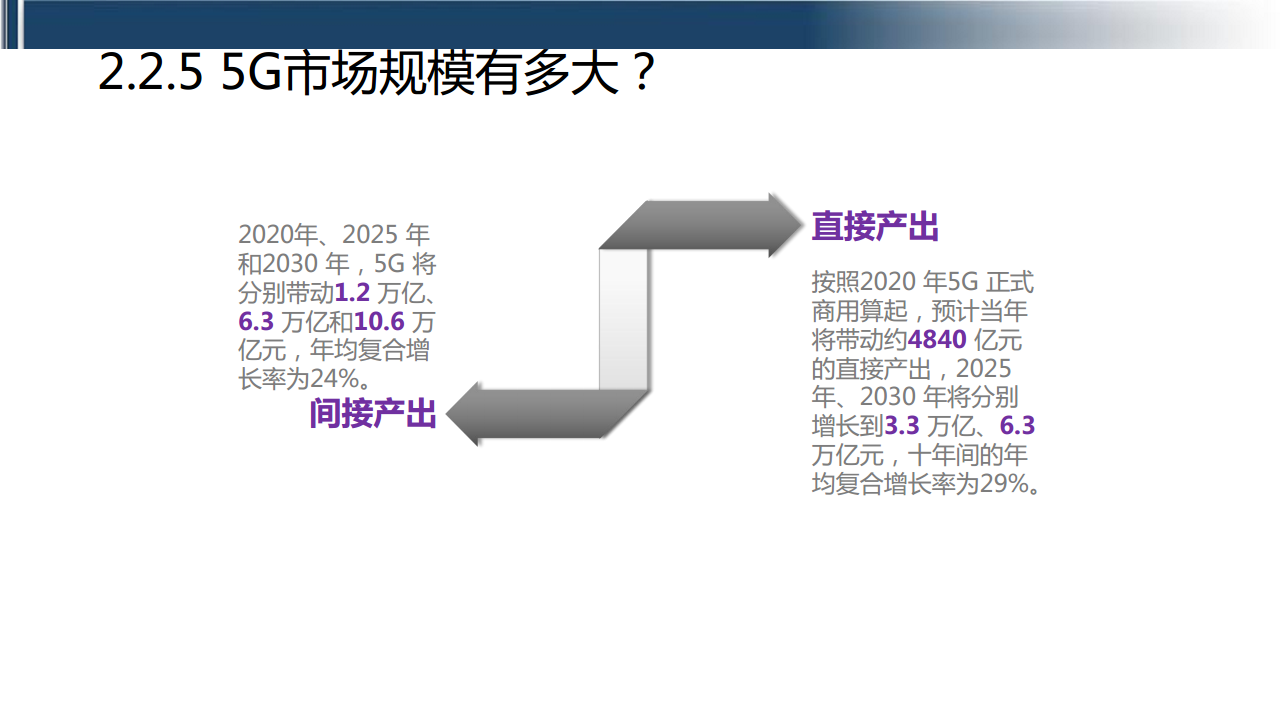 工业互联网七大关键技术梳理图片