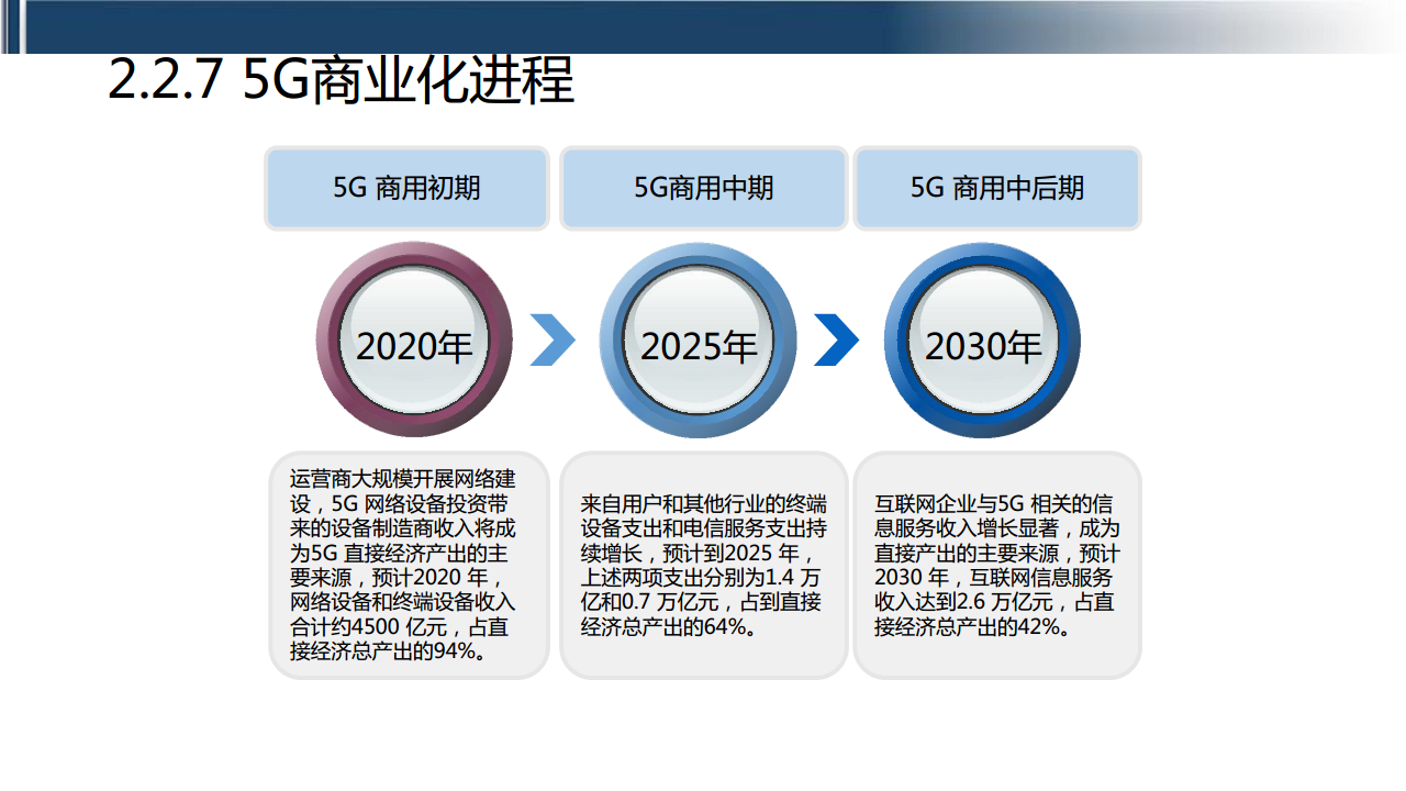 工业互联网七大关键技术梳理图片