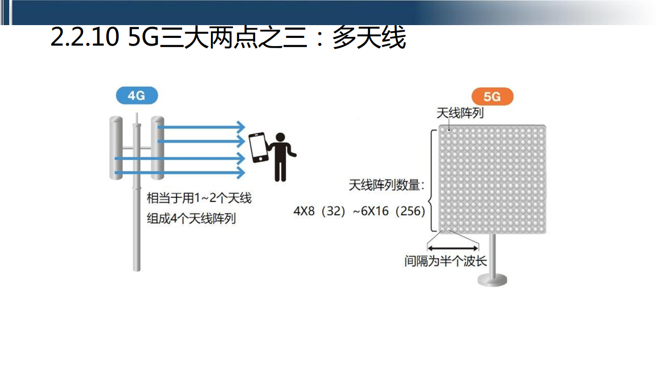 工业互联网七大关键技术梳理图片